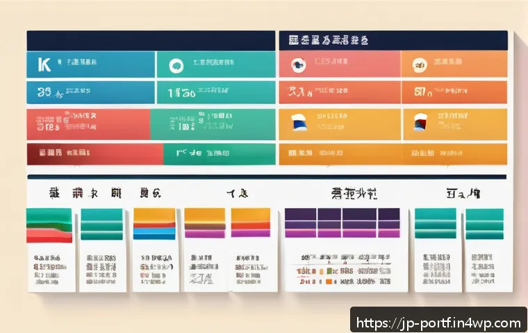 투자 성향 진단과 포트폴리오 선택 관련 이미지 2